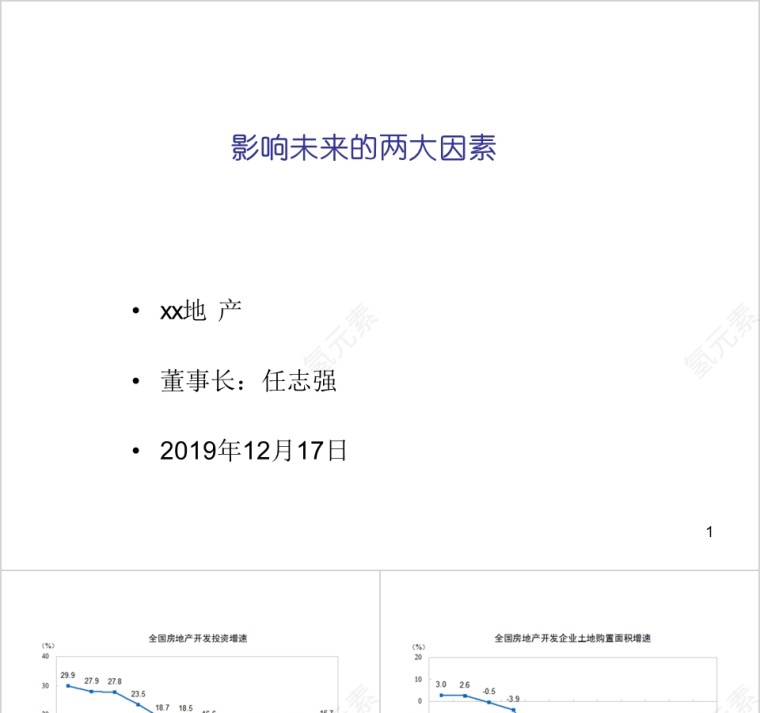 房地产影响发展的两大因素ppt第1张