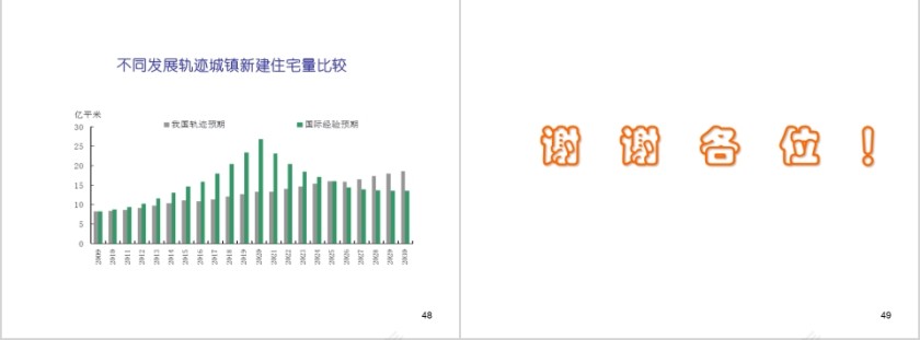 房地产影响发展的两大因素ppt第11张