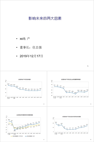 房地产影响发展的两大因素ppt