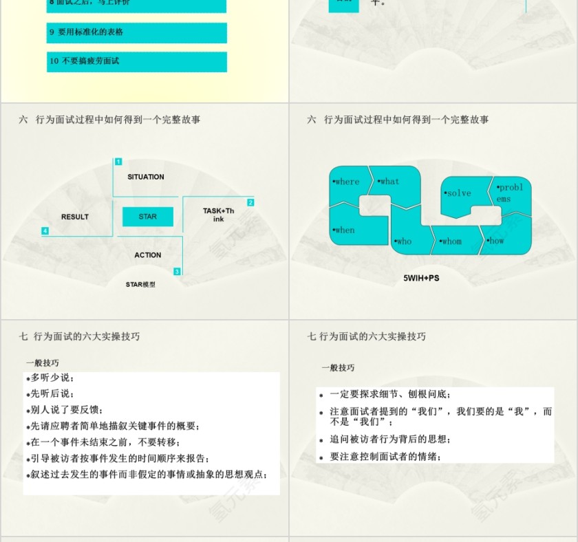 如何快速高效招到合适人才ppt第16张
