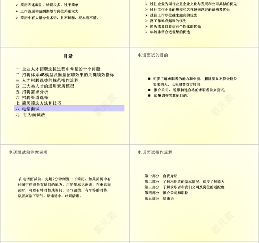 如何快速高效招到合适人才ppt第10张