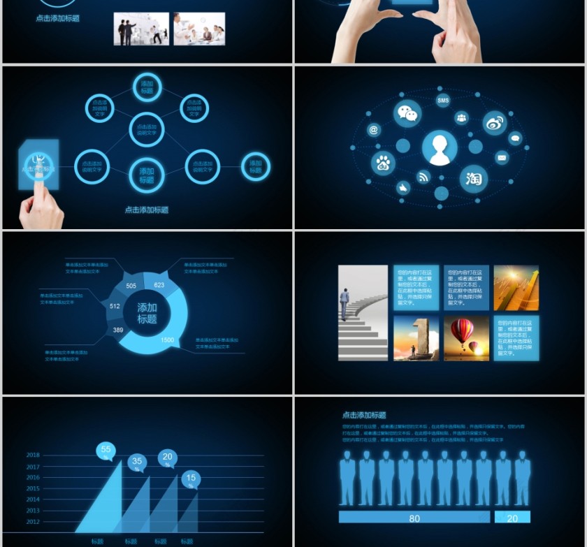 工作汇报年度总结PPT模板第3张