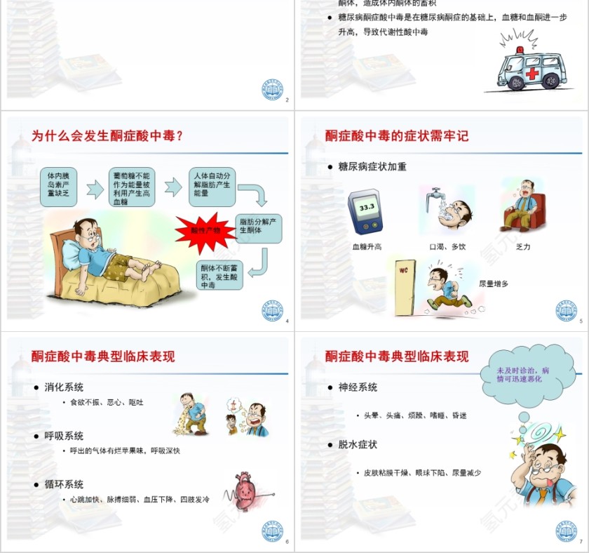 糖尿病急性并发症识别处理和预防ppt模板第2张