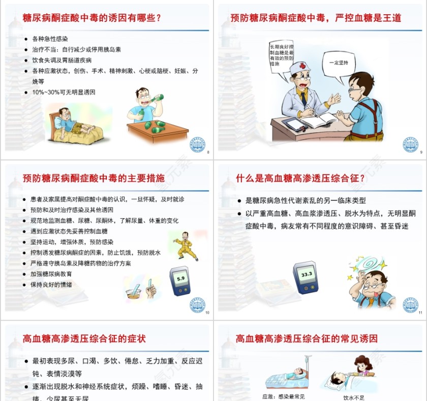 糖尿病急性并发症识别处理和预防ppt模板第3张