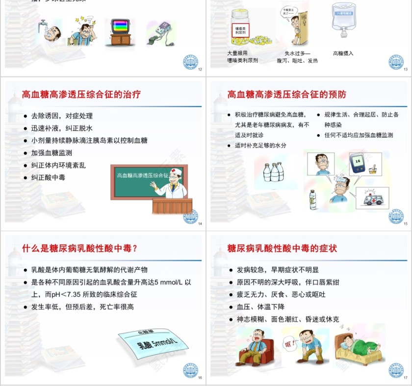 糖尿病急性并发症识别处理和预防ppt模板第4张