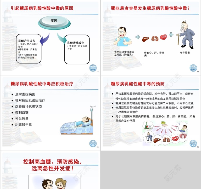糖尿病急性并发症识别处理和预防ppt模板第5张