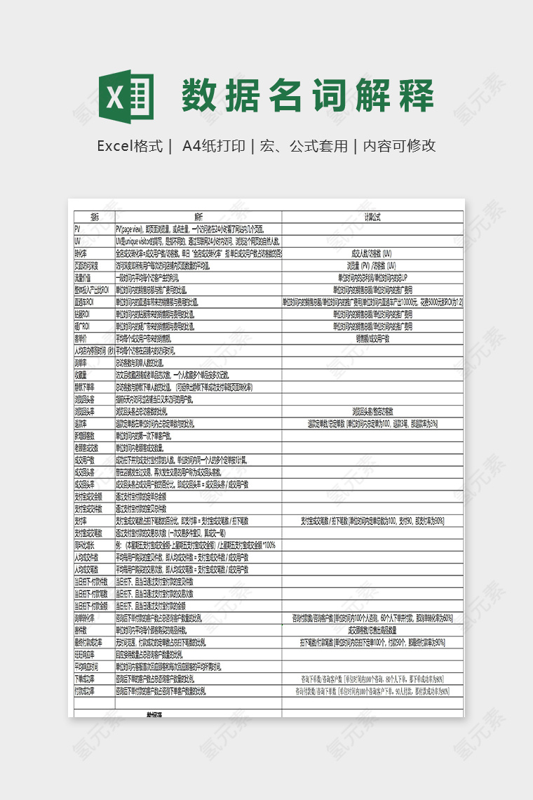 网店销售数据专业名词解释表excel模板