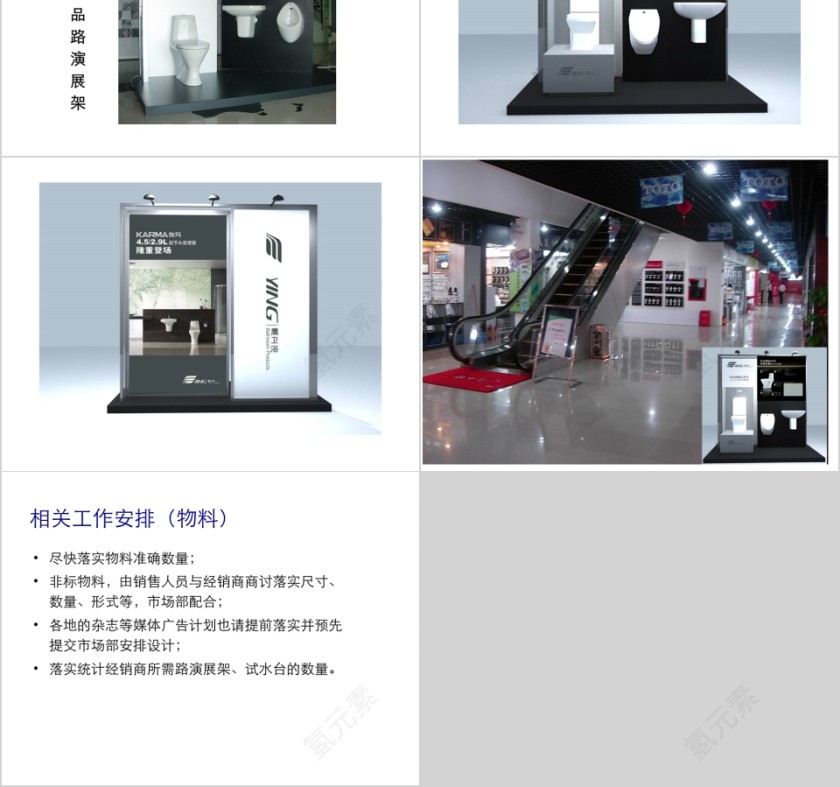 伽玛物料PPT第4张