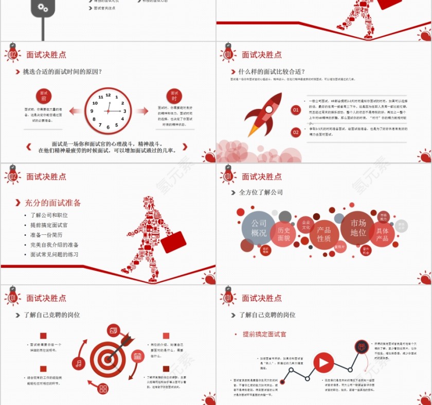 简约清新应聘面试技巧培训PPT模板第3张