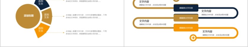 金色大气金融财务总结报告ppt第2张