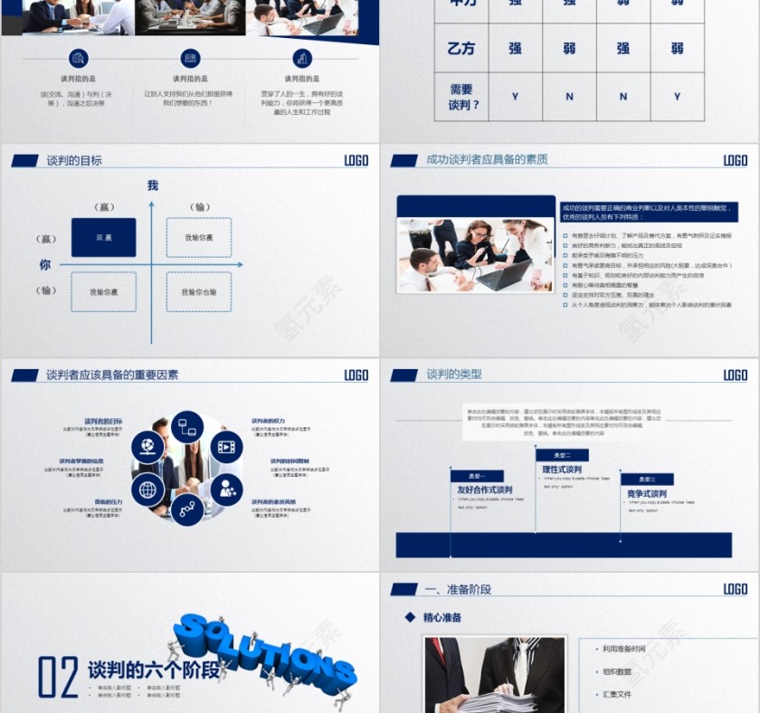 商务谈判技巧培训PPT课件第2张