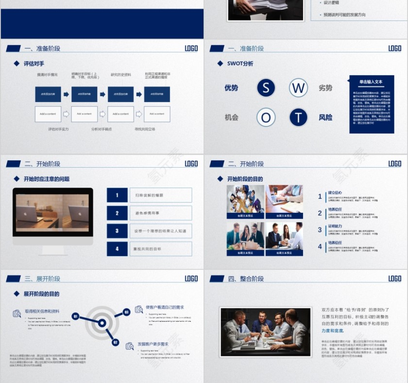 商务谈判技巧培训PPT课件第3张