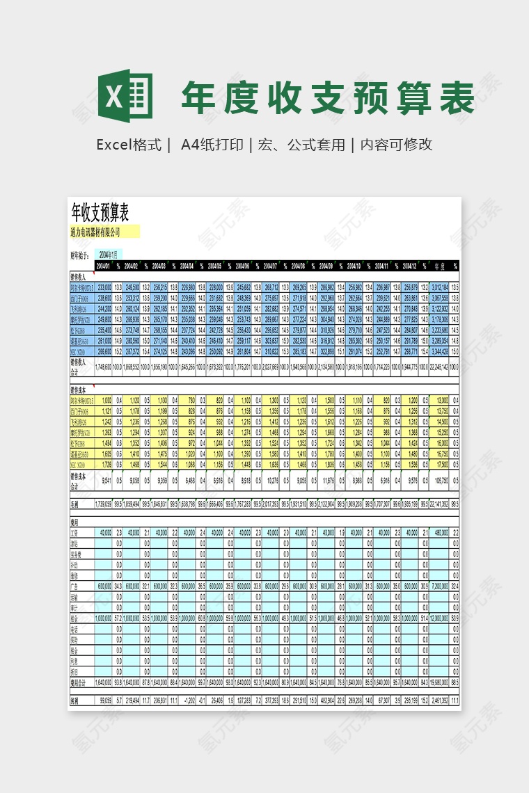 年度收支预算表Excel