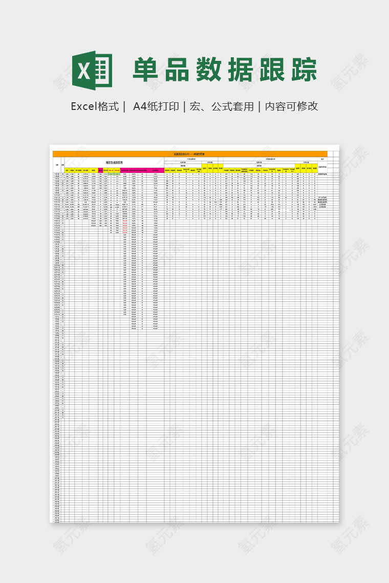 商店单品数据分析表excel模板