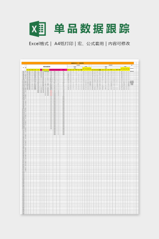 商店单品数据分析表excel模板