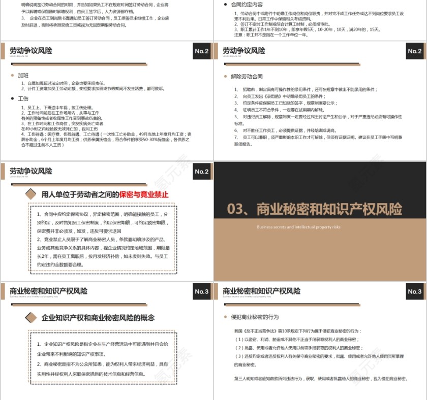 公司法律讲座企业法律培训PPT 第3张