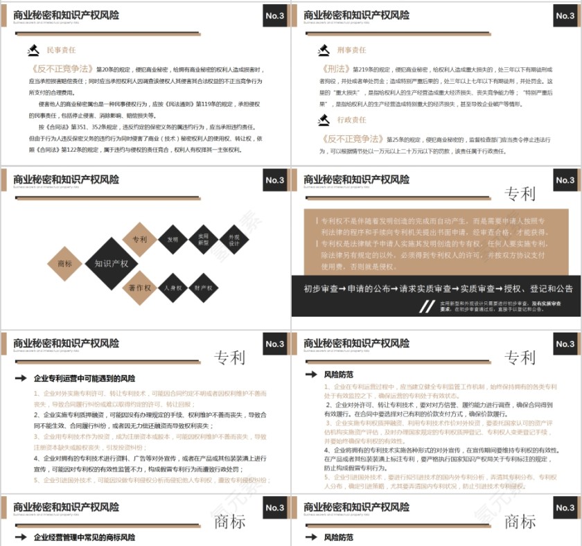 公司法律讲座企业法律培训PPT 第4张