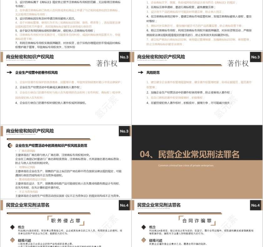 公司法律讲座企业法律培训PPT 第5张