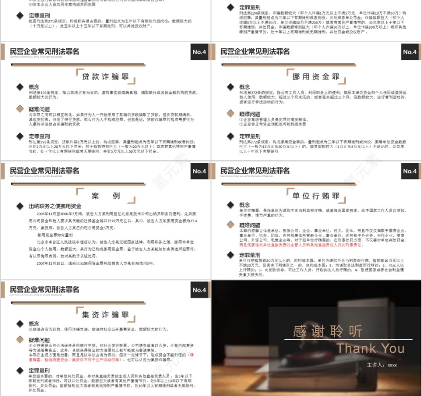 公司法律讲座企业法律培训PPT 第6张