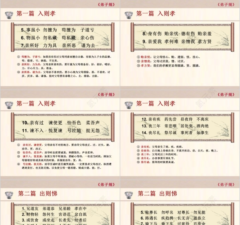 弟子规国学经典ppt第3张