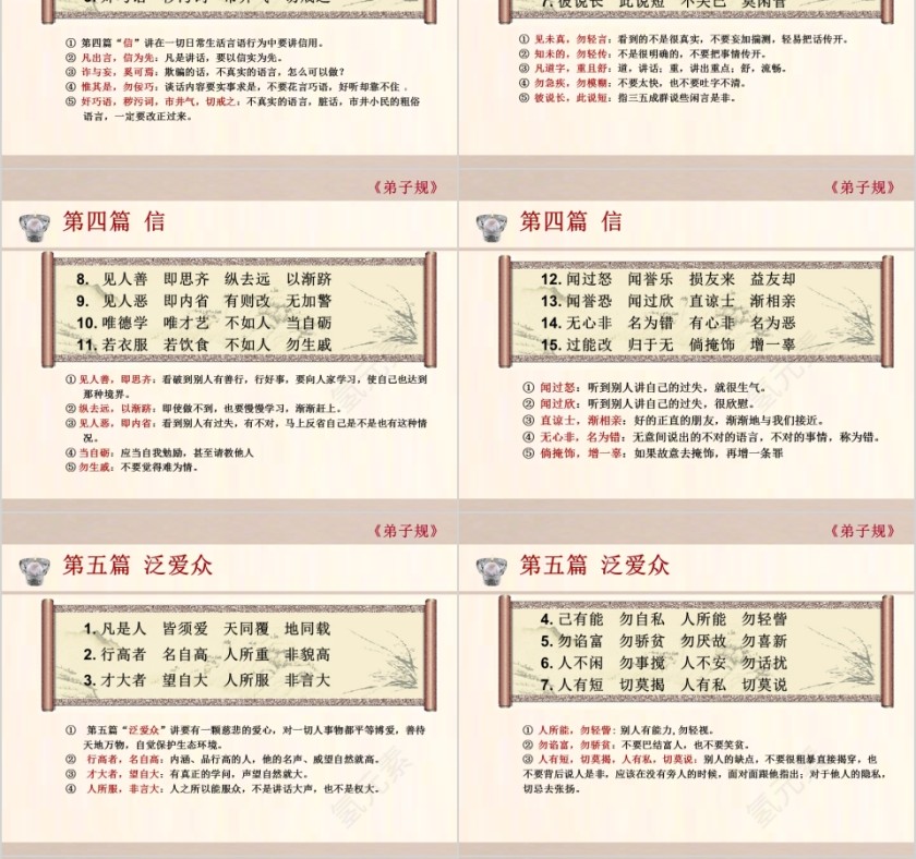 弟子规国学经典ppt第6张
