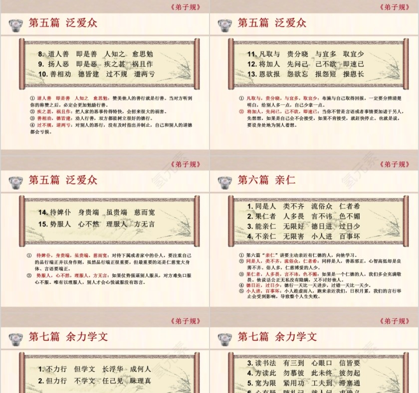 弟子规国学经典ppt第7张