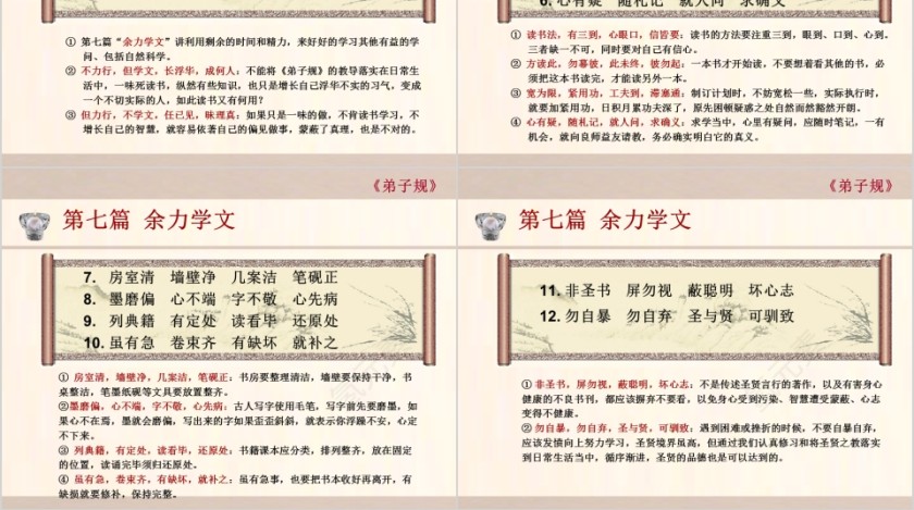 弟子规国学经典ppt第8张
