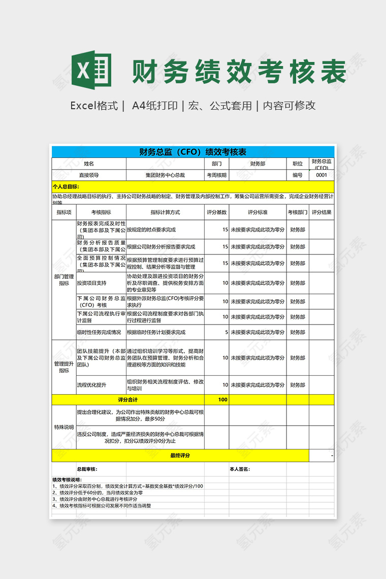 财务总监（CFO）绩效考核表Excel表格模板