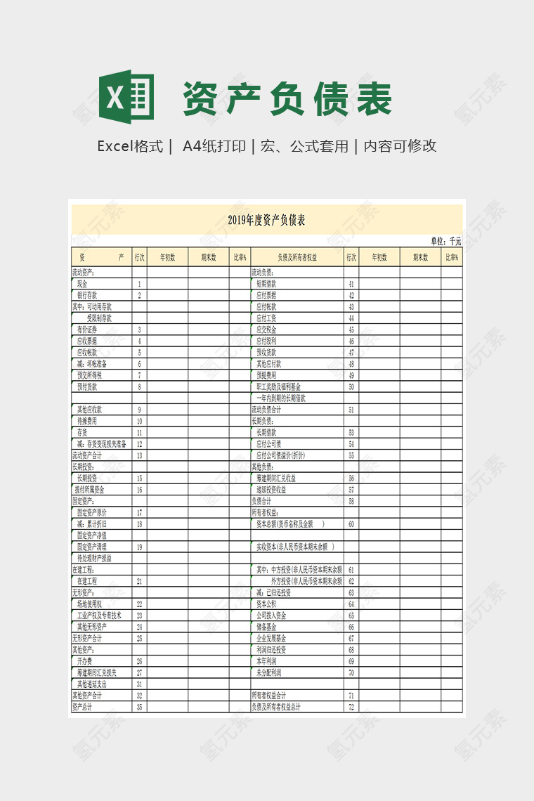 全面预算管理表格大全十八联表Excel