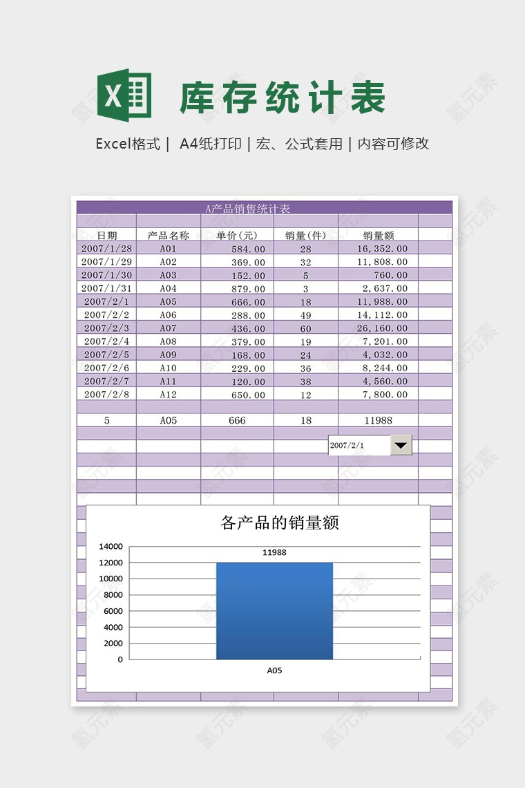 库存制作库存统计表Excel