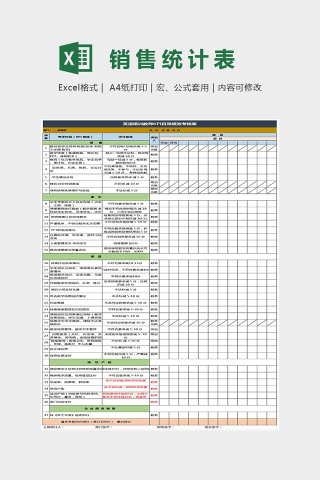 英语培训教师KPI日常绩效考核表