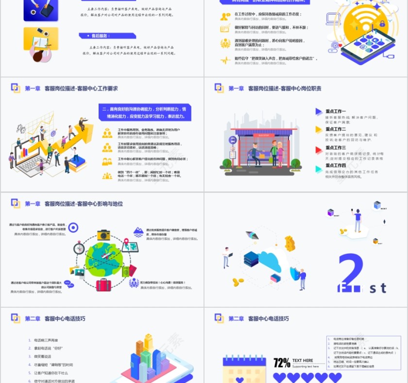 电话客服培训PPT课件第2张