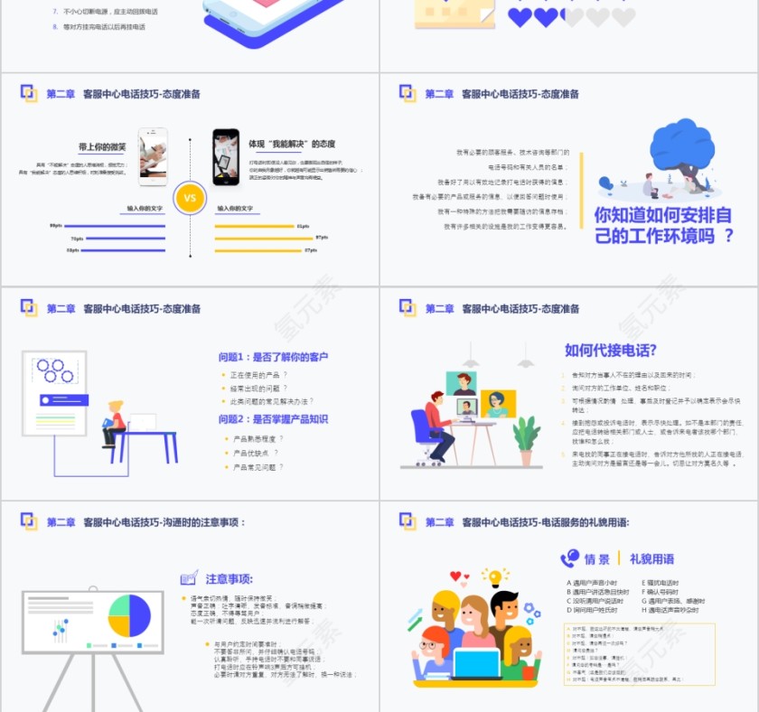 电话客服培训PPT课件第3张