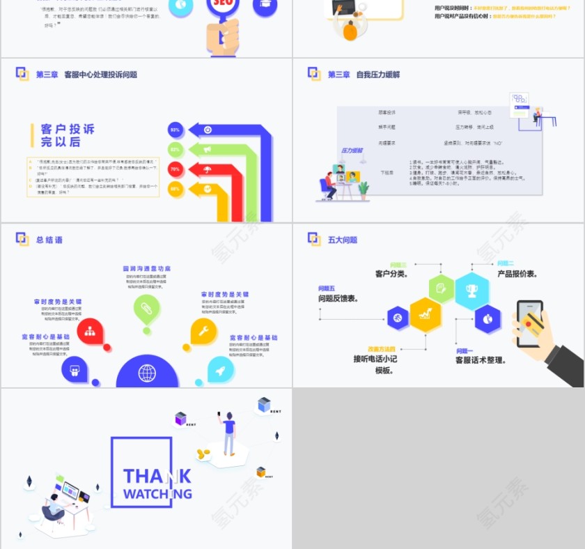 电话客服培训PPT课件第6张