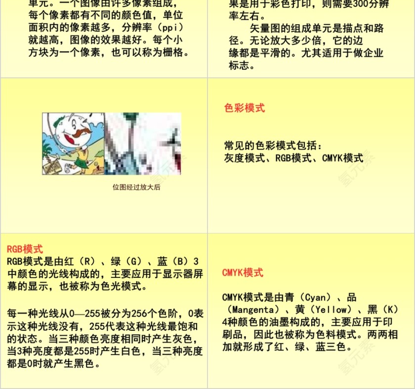 Photoshop基础教程第2张