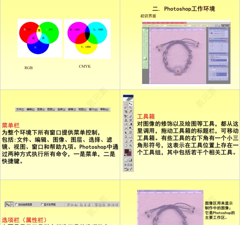 Photoshop基础教程第3张