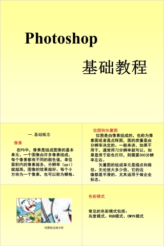 Photoshop基础教程