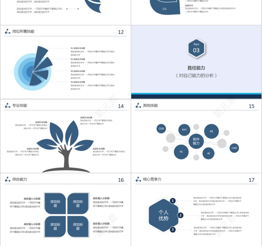 蓝色简约时尚岗位竞聘PPT模板 第3张