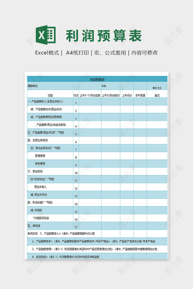 专业公司利润预算统计分析表excel模板