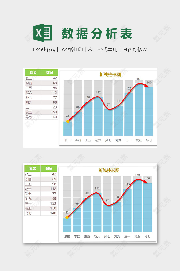 销售数量数据分析精美图表模版