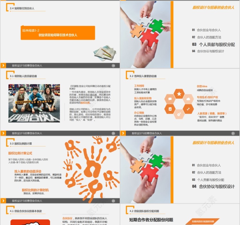 股权设计与招募创业合伙人第4张