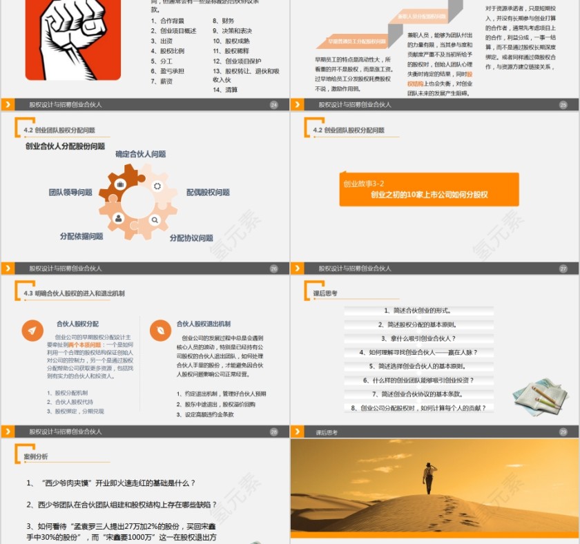 股权设计与招募创业合伙人第5张