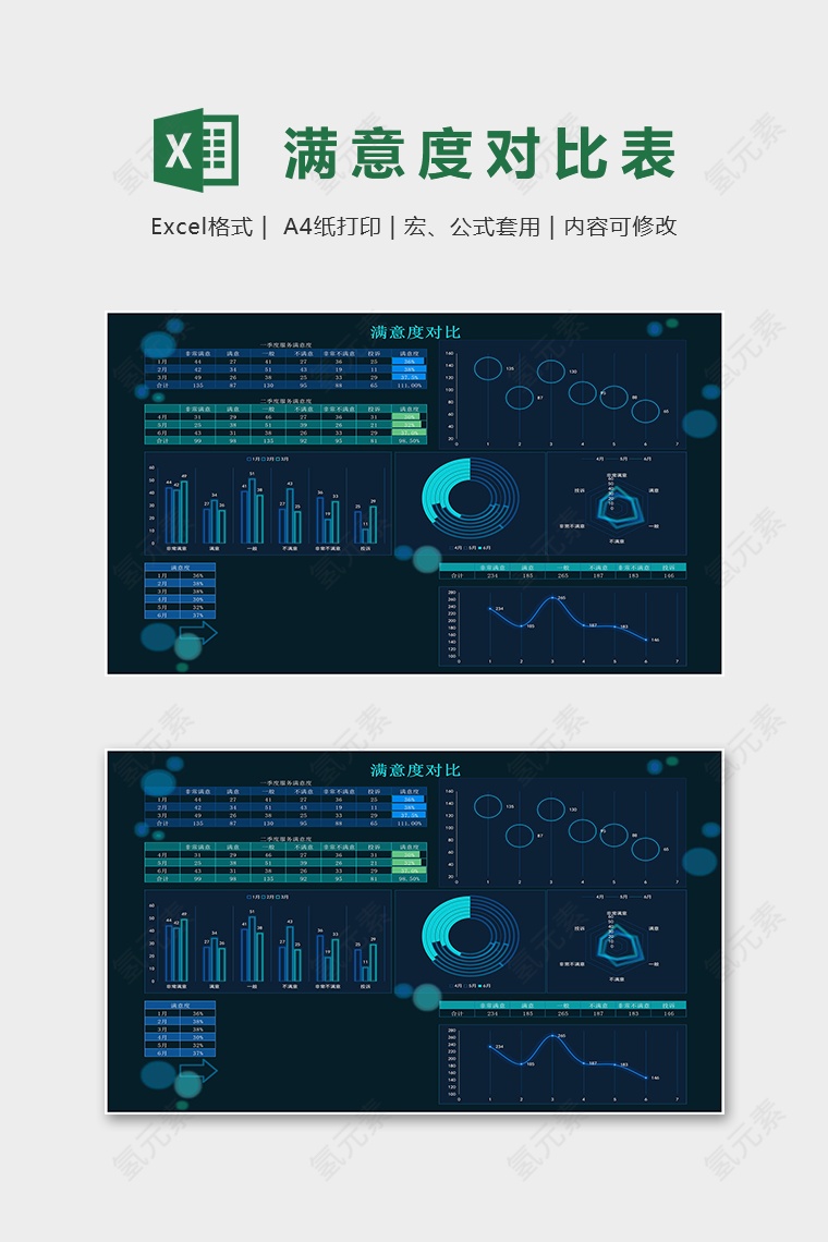 公司服务满意度调查统计表excel模版