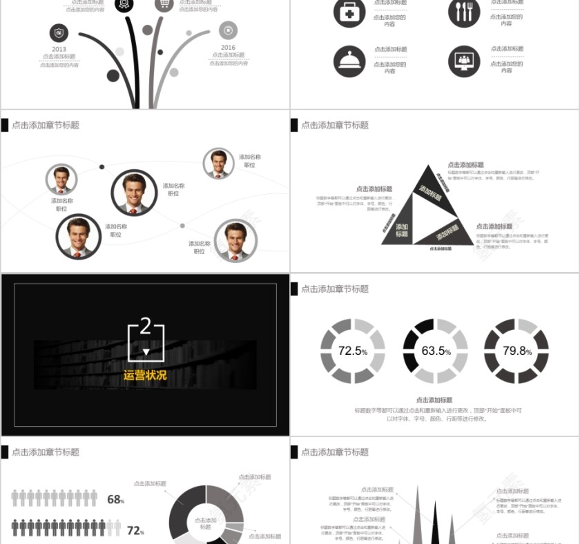 商务欧美ppt模板简约2019高端大气 商业工作汇报时尚极简风素材第2张