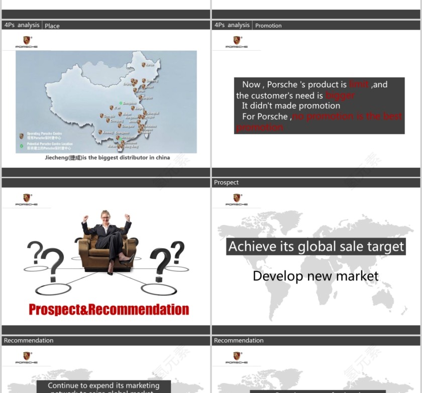 汽车行业PPT 第11张