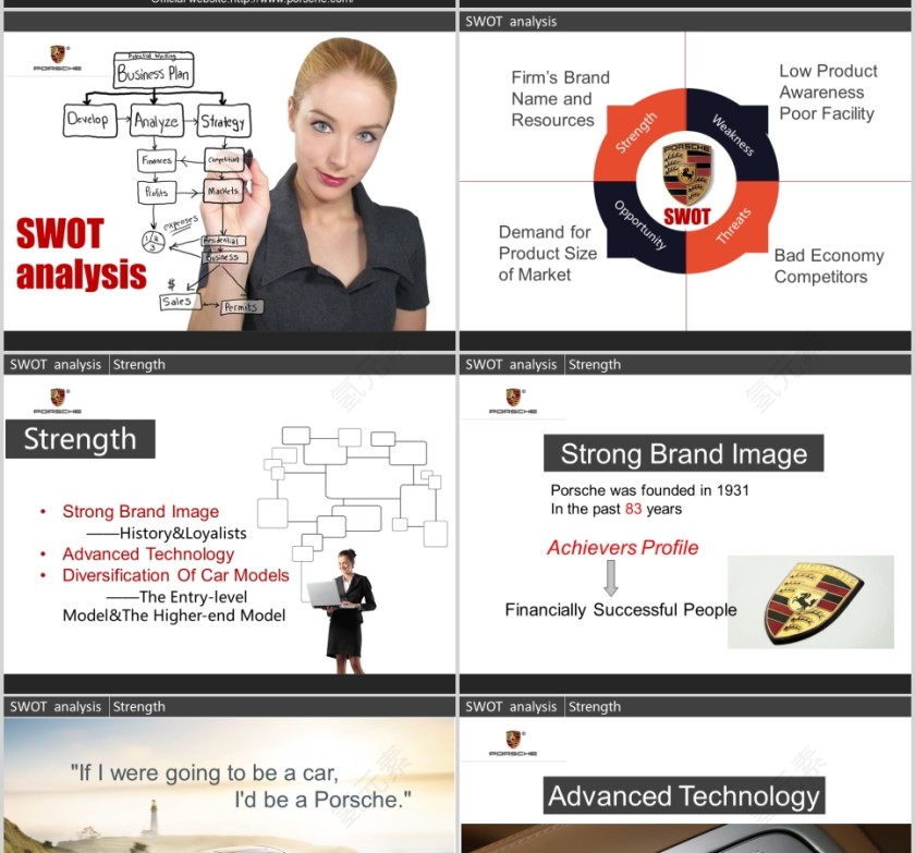 汽车行业PPT 第3张