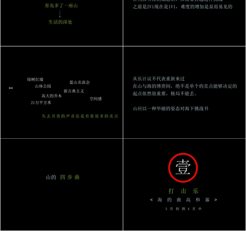 房地产推广策略研究ppt第2张