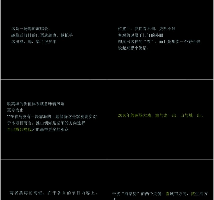 房地产推广策略研究ppt第3张