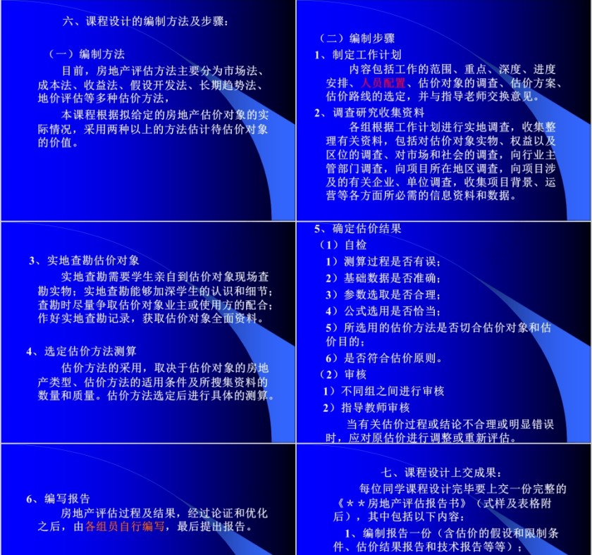房地产估价设计ppt第3张