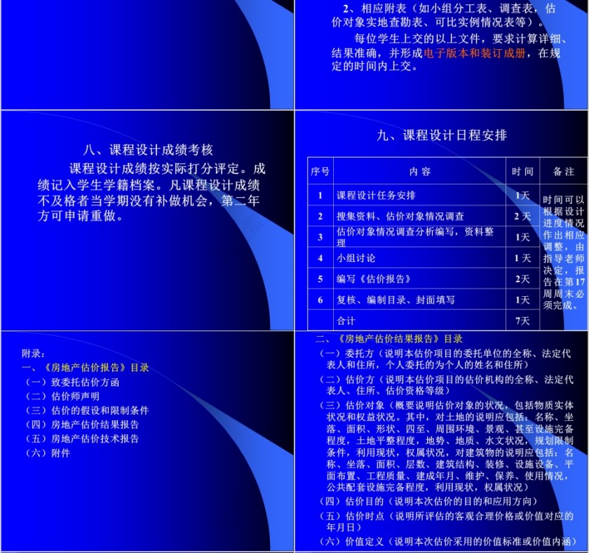 房地产估价设计ppt第4张
